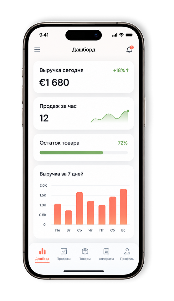 Управление бизнесом со смартфона